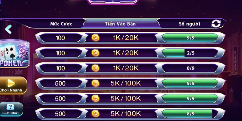 Sản phẩm Poker cực hay tại game bài đổi thưởng